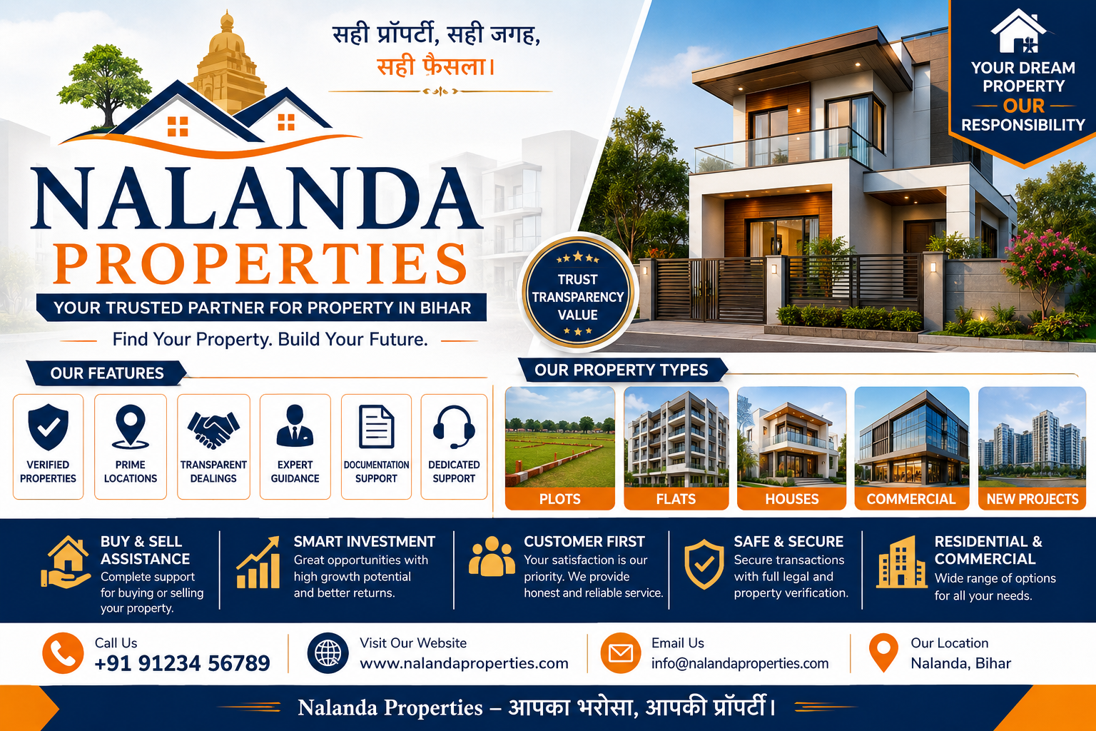 Nalanda Properties?